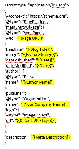 Example of blog schema