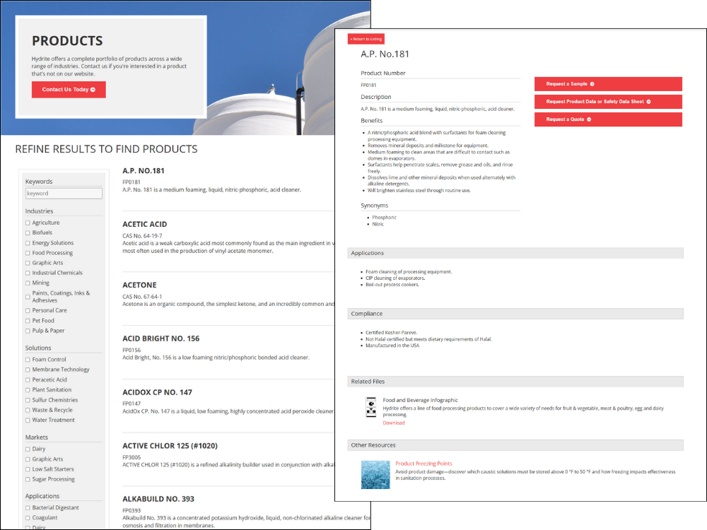 The product catalog landing page and an example product detail page from Hydrite's website