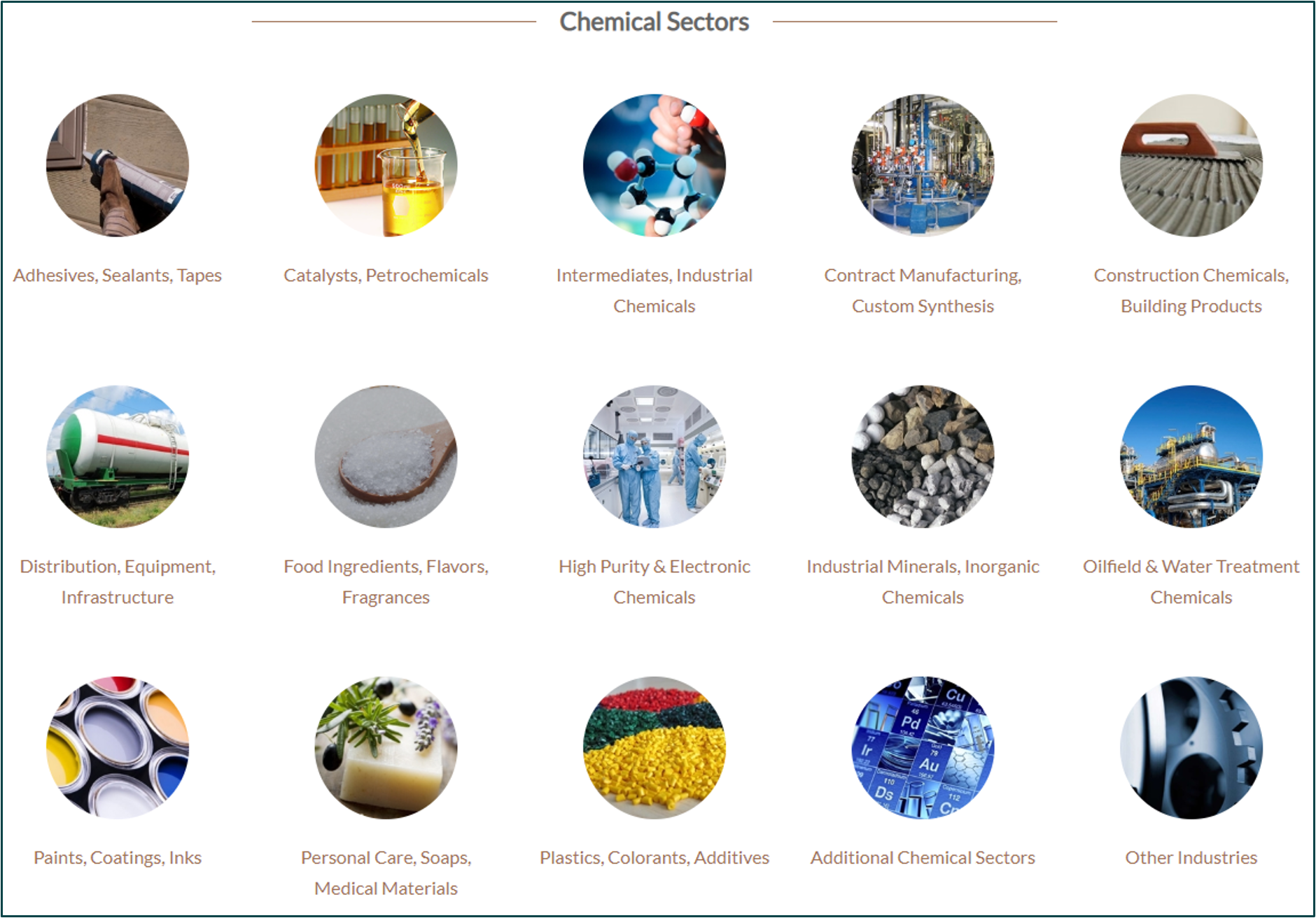 filter block overview