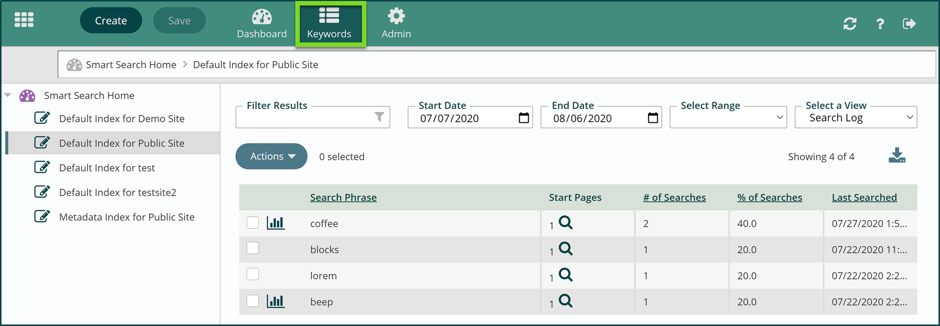 smart search keywords